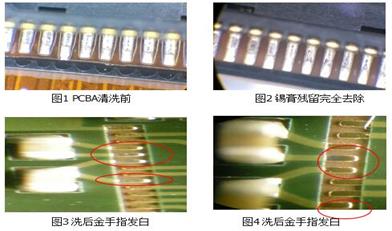 PCBA洗濯历程中常见问题息争决计划