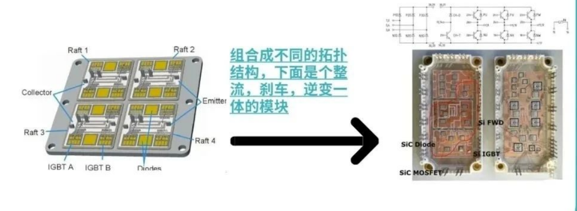 igbt ？榈闹圃旃ひ蘸土鞒逃隝GBT？橄村热