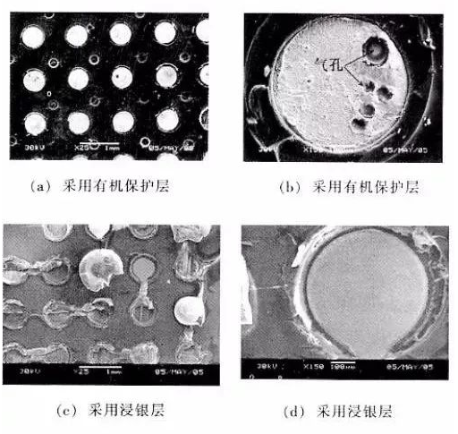 助焊剂的涂敷方法