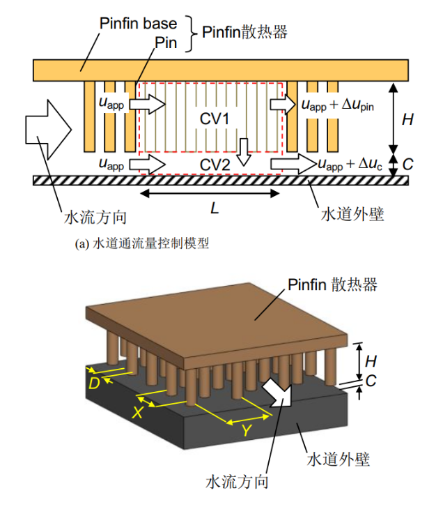 关于IGBT？榉庾暗目捶ㄏ热萦隝GBT器件洗濯