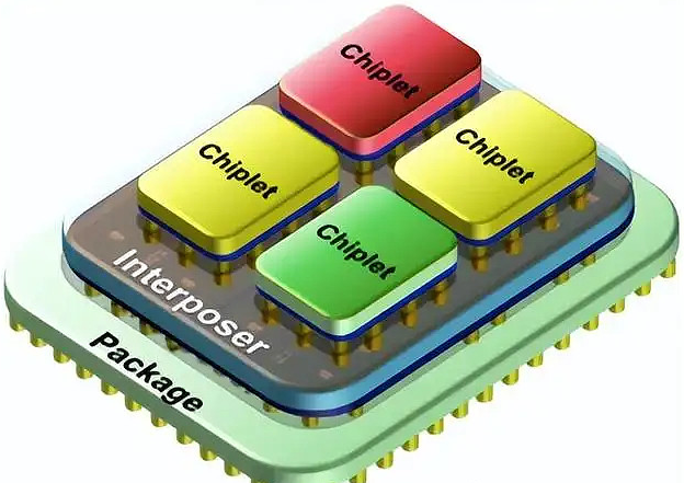 芯粒Chiplet手艺起源历史和市场应用与先进芯粒封装洗濯