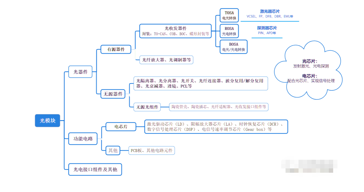 光？樯ひ盏慕沟慊方谙热萦牍饽？橄村