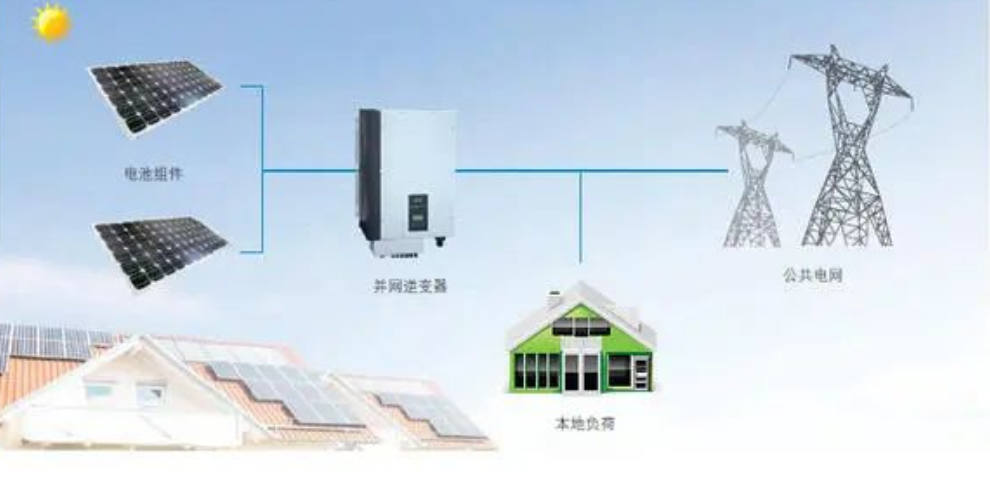 光伏逆变器的事情原理及相关功效先容与光伏逆变器洗濯剂选择