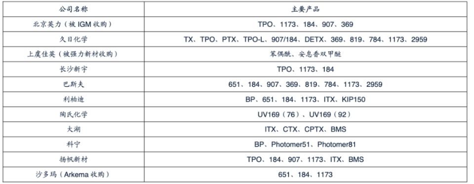 半导体质料1.jpg