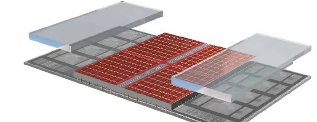 芯片手艺生长之3D 堆叠现在的位置与堆叠封装洗濯